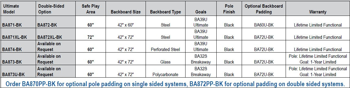 Ultimate Jr. Clear Backboard Playground Systems