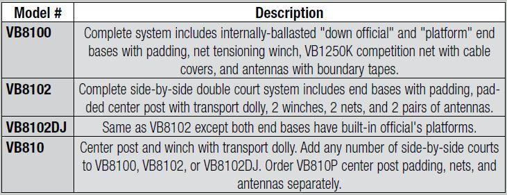 Arena II Freestanding Portable System with Official's Platforms on Both Ends - bisoninc