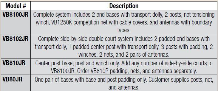 Arena JR Freestanding Portable Double Court System - bisoninc