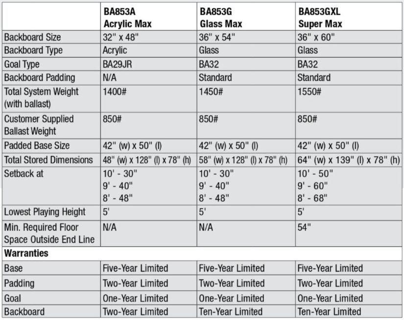 Glass Max Portable Adjustable Basketball System - bisoninc