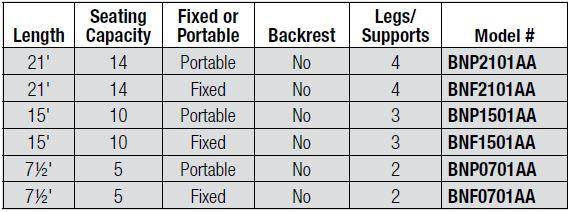 Player Bench without Backrest, Fixed or Portable - bisoninc