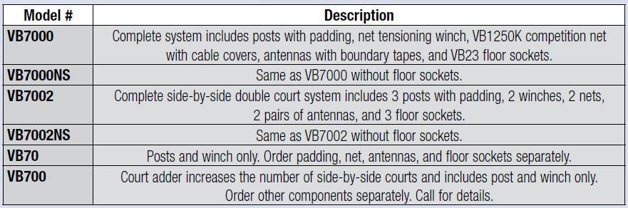 CarbonMax Composite Double Court System without Sockets - bisoninc
