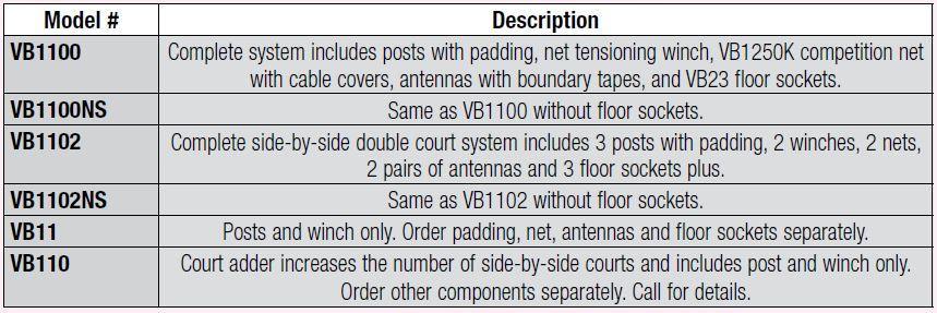 Centerline Aluminum EZ Complete System without Sockets - bisoninc