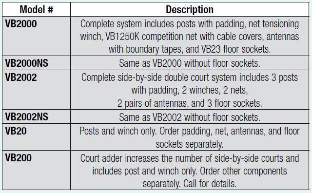 Centerline Elite Steel Hybrid Double Court System - bisoninc