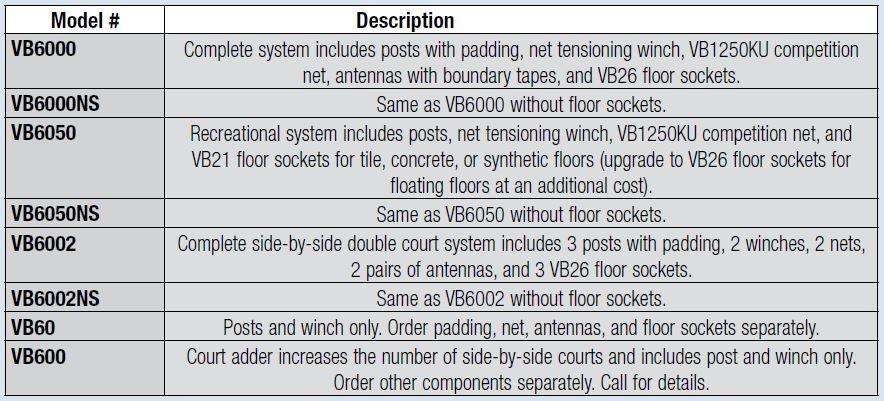 Match Point Aluminum Double Court System - bisoninc