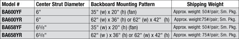 Center Strut Fan Basketball Adapters