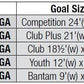 ShootOut 4" Square Aluminum Permanent/Semi Permanent Soccer Goals - bisoninc