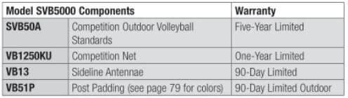 Match Point Competition Outdoor Volleyball Complete System - bisoninc