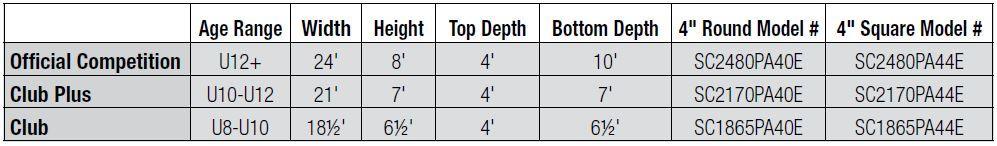 4" Square ShootOut Value Soccer Goal Packages - bisoninc