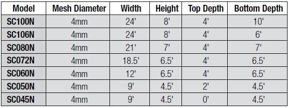 No Top Depth Soccer Nets - bisoninc