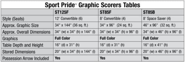 Sport Pride Graphic Scorers Table - bisoninc