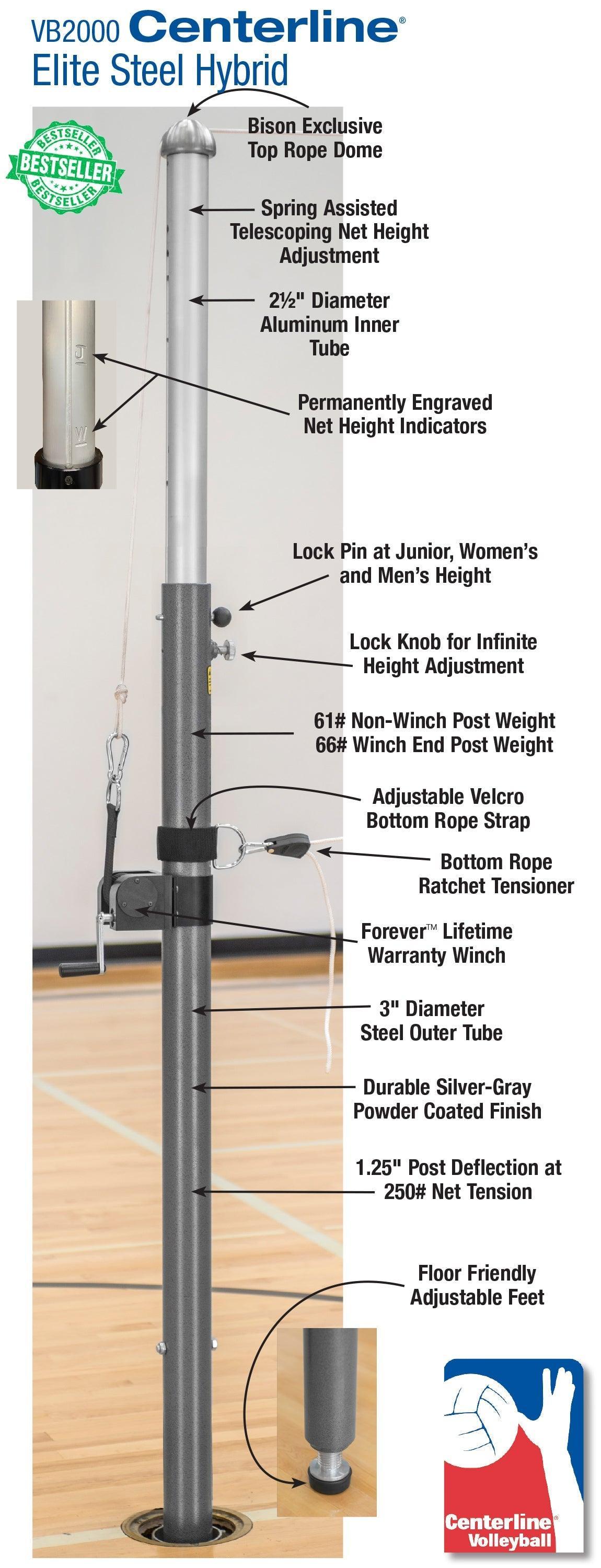 Centerline Elite Steel Hybrid Double Court System - bisoninc