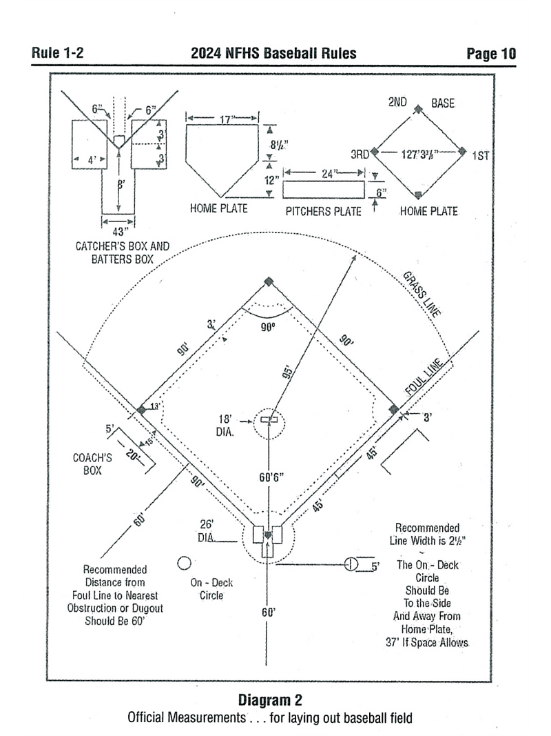 Baseball