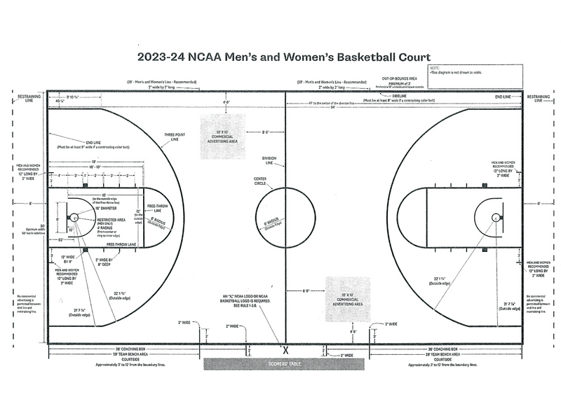 College Basketball