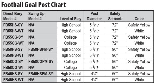 4-1/2" Gooseneck Football High School Goalposts