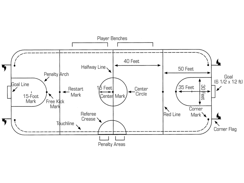 Futsal