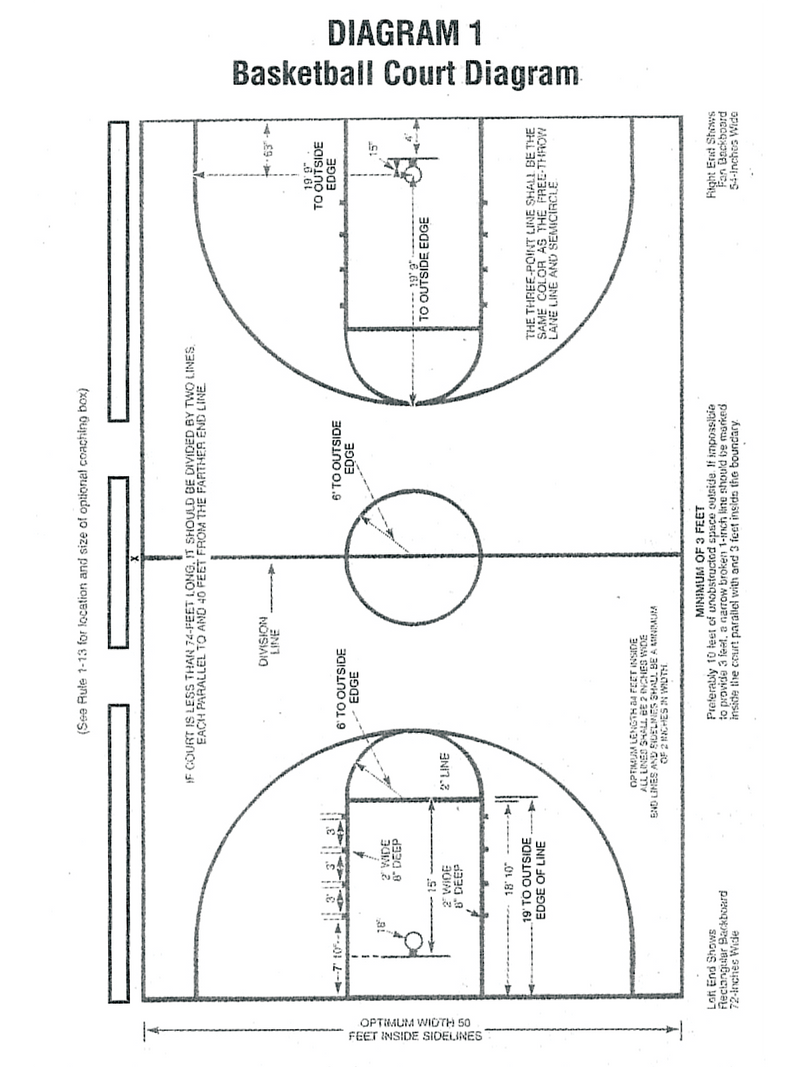 High School Basketball