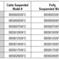 Cable Supported Net Systems