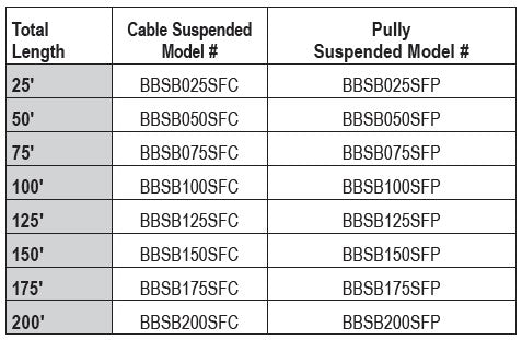 Cable Supported Net Systems