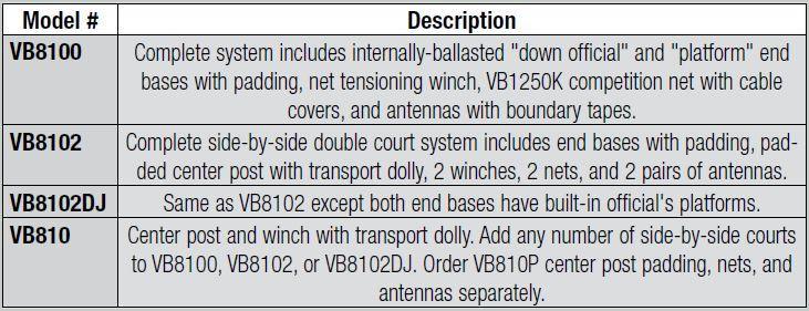 Arena II Freestanding Portable Double Court System - bisoninc