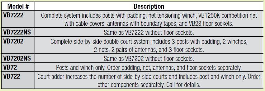 CarbonLite Composite Volleyball Complete System without Sockets - bisoninc