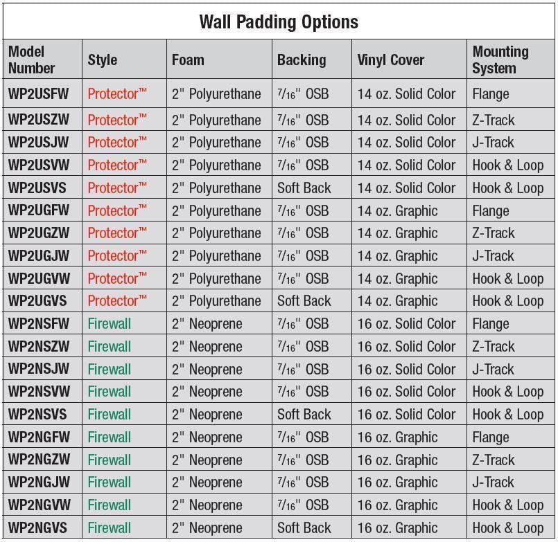 Protector™ Custom Solid Color Indoor Wall Padding - bisoninc