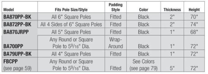 Outdoor Safe Stuff Pole Padding - bisoninc
